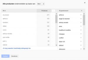 Google Shopping productfeed uitsplitsen op merk