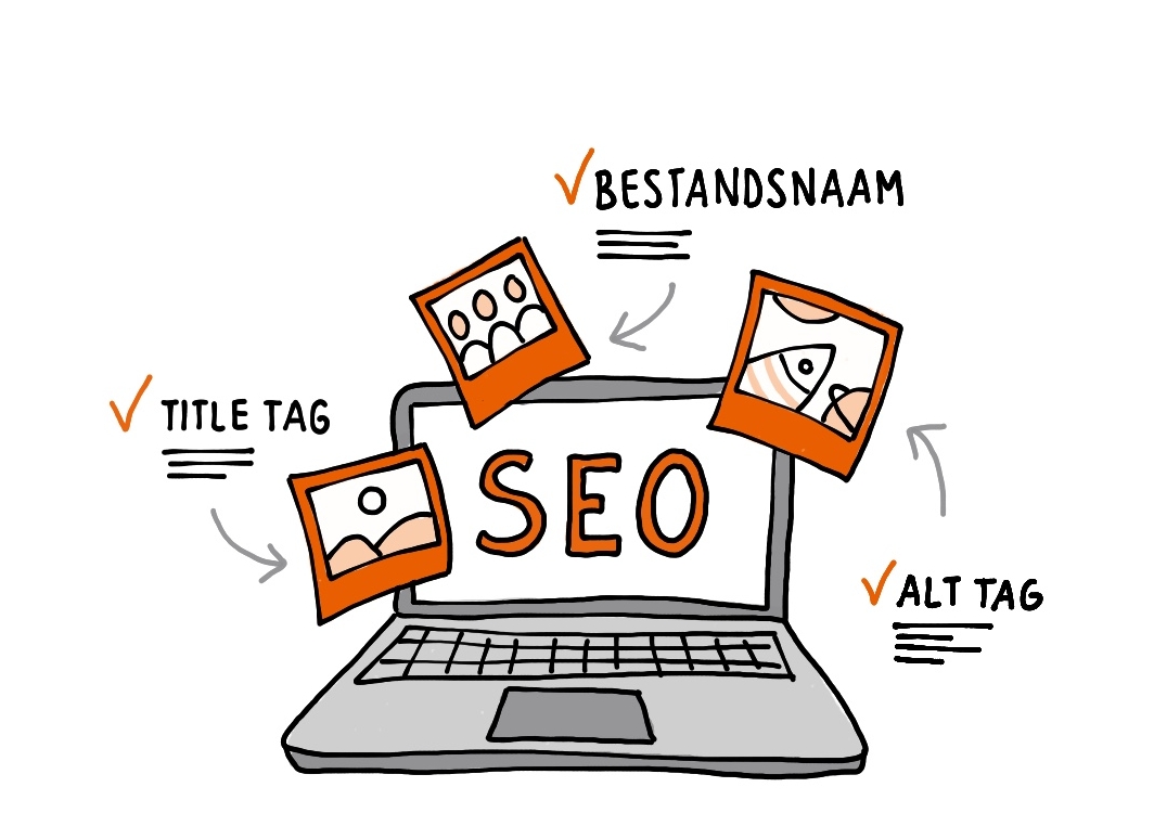 Afbeeldingen voor SEO optimaliseren